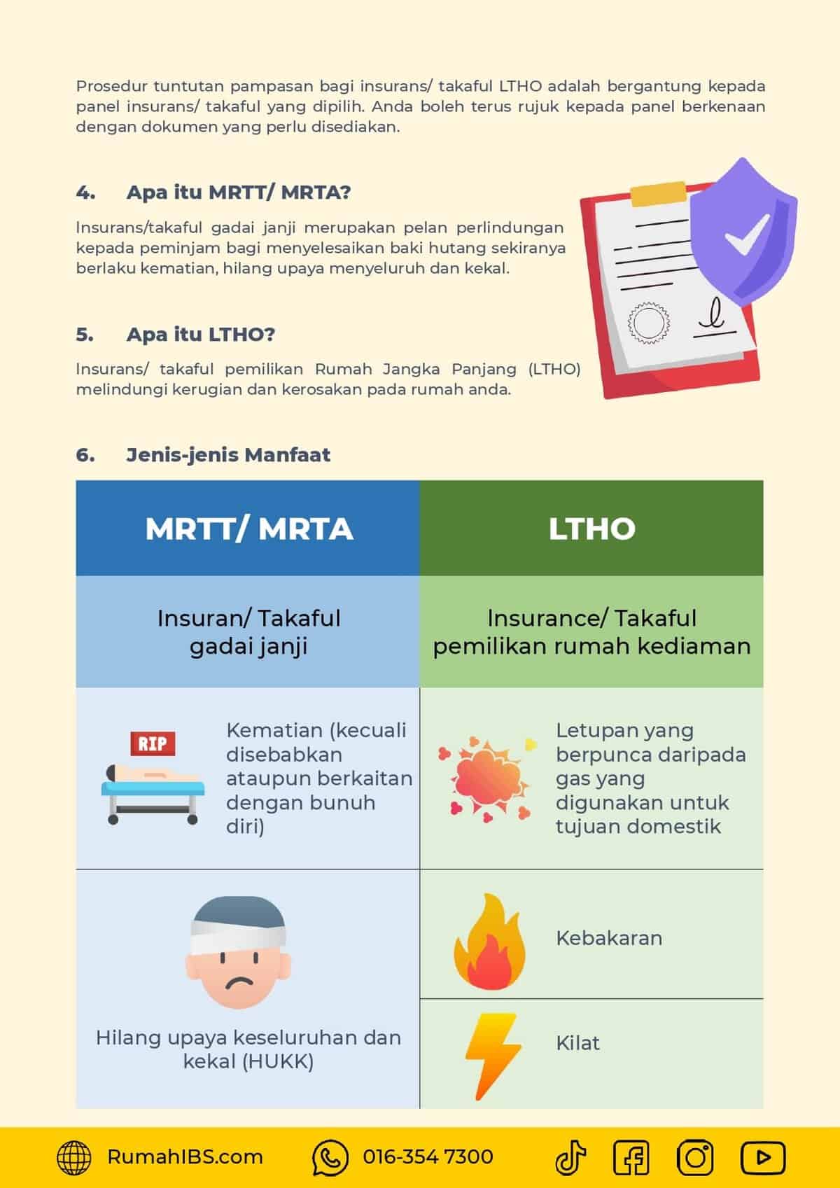 Panduan Mudah Pembiayaan LPPSA Untuk Penjawat Awam page 0028 Panduan Mudah Pembiayaan LPPSA Untuk Penjawat Awam page 0028